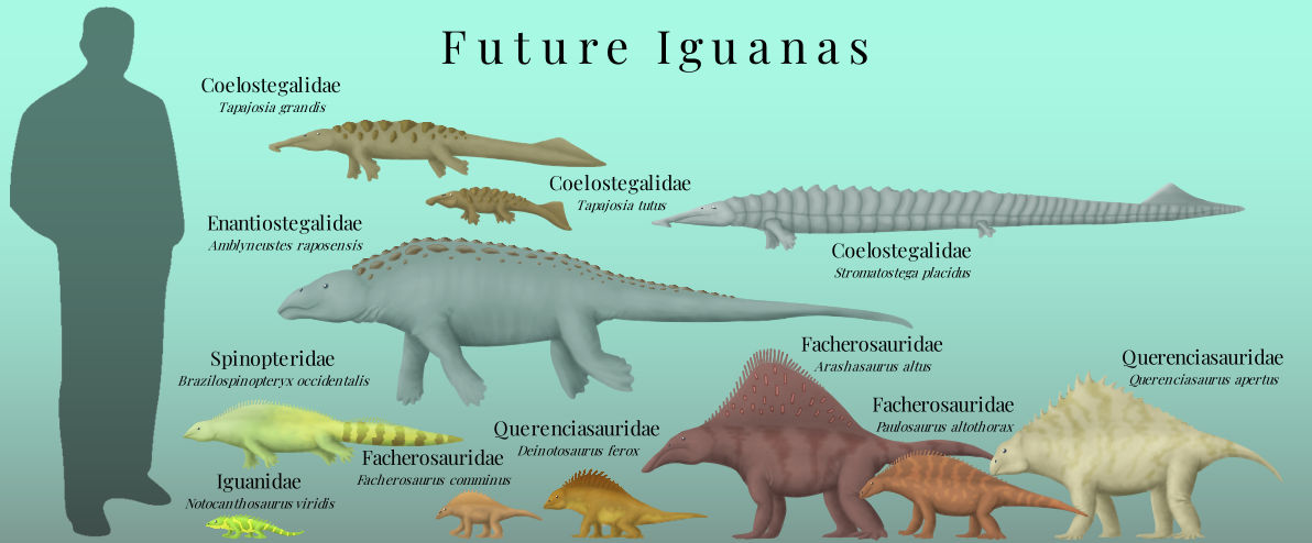 BoT: Future Iguanas (30 myh) by Brainloading on DeviantArt