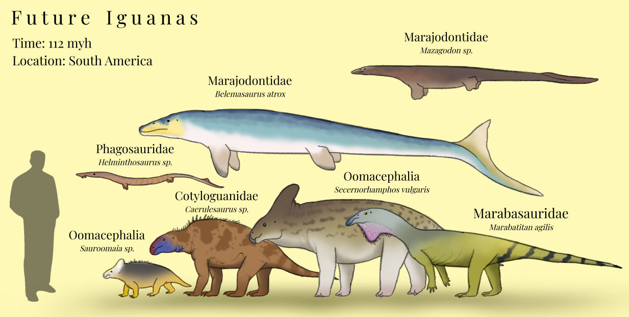 BoT: Future Iguanas (112 myh) by Brainloading on DeviantArt
