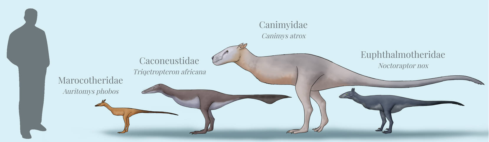 Brainloading User Profile | DeviantArt