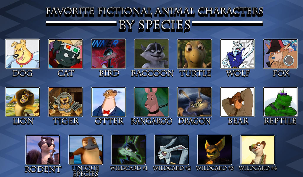 Favorite Animal Characters Meme