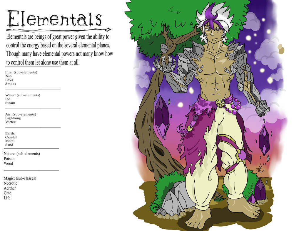 Elemental Races Race- Elementals by trueTerraRaven on DeviantArt