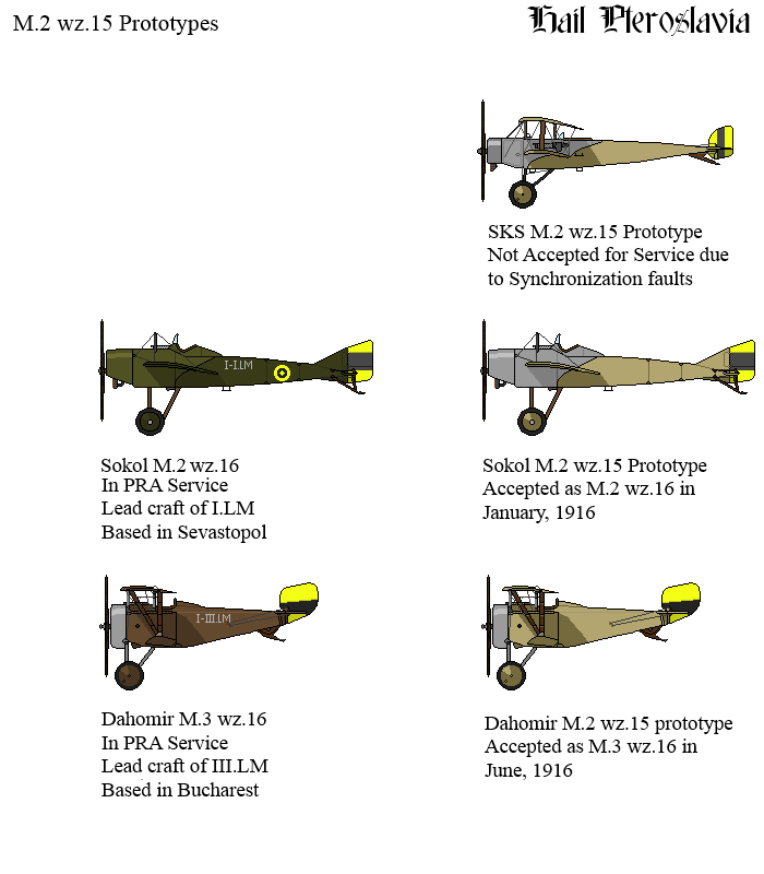 M.2 wz.15 Prototypes