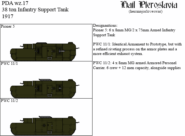 PDA wz.17