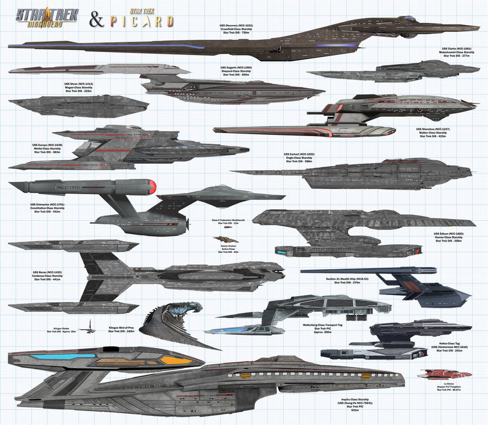 Star Trek Discovery Picard Ships (2x) by RavenCWG on DeviantArt