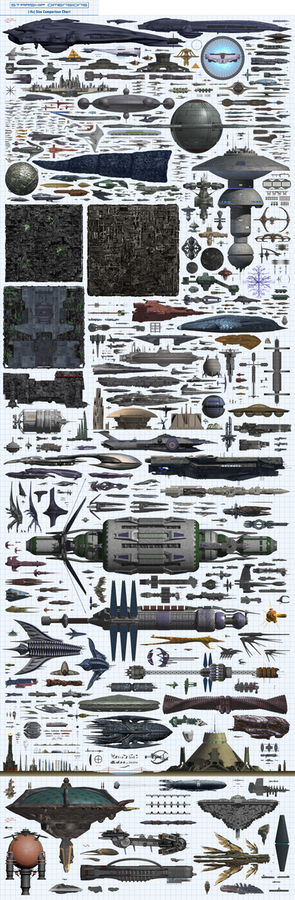 Starship Dimensions (-4x)