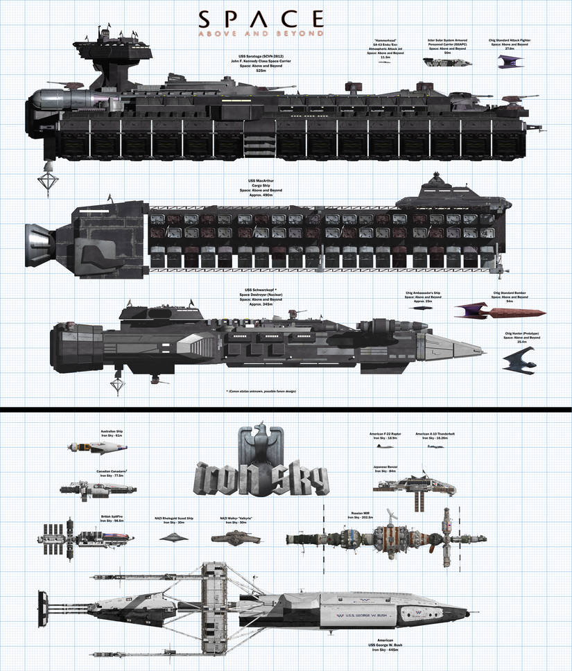 Space: Above and Beyond AND Iron Sky Ships (2x) by RavenCWG on DeviantArt