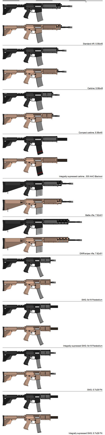 Fictional Weapons Ranged Fictional weapon system by TheDarkFalafel on DeviantArt