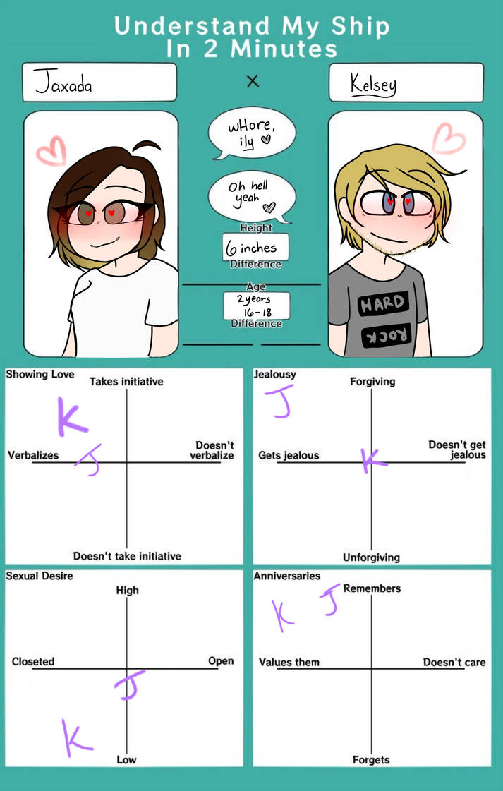 Télécharger gratuitement Images Kelda Meme Uhh Fuck By J Axxx On Deviantart actualisé salutations
