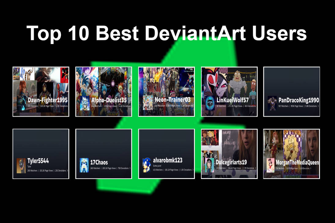Top 10 Best DeviantArt Users by DragonStormKnight on DeviantArt