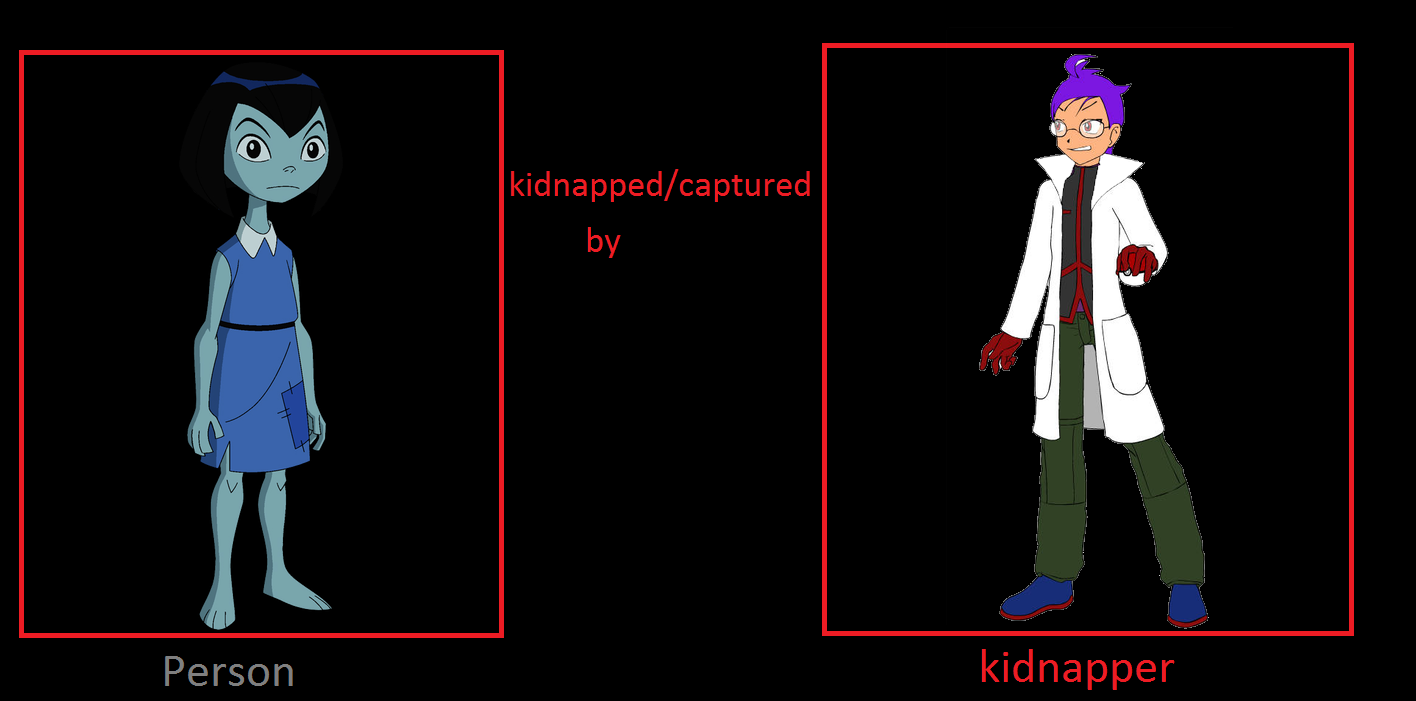 Kidnapperman Deviantart Probity kidnapped by Mukai Sanjuro by DragonStormKnight on DeviantArt