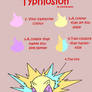 Create your own typhlosion meme