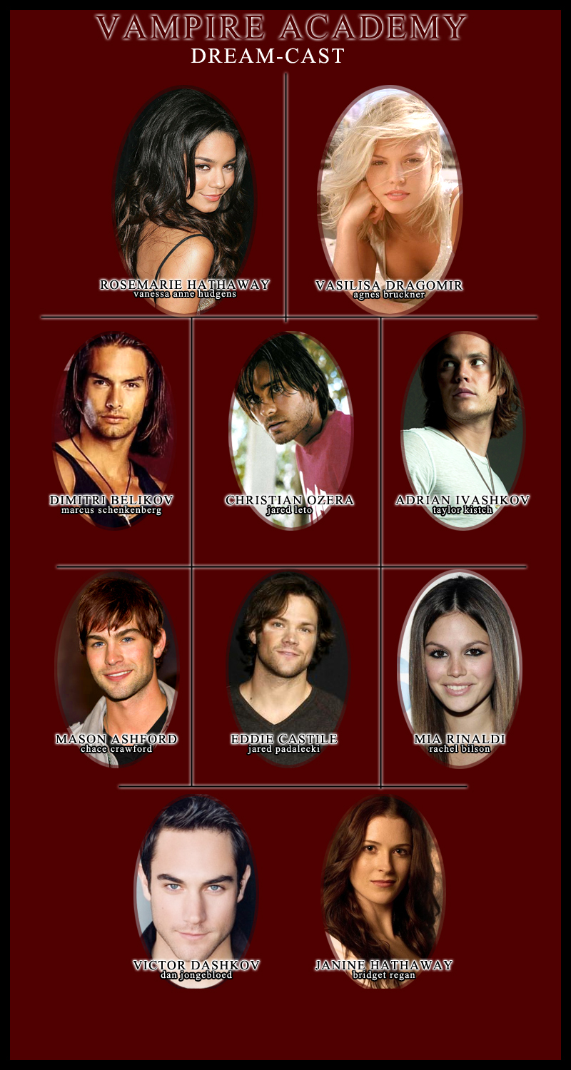 Vampire Academy Dream Cast By Gensoumakai On Deviantart Vampire Academy Dream Cast By Gensoumakai On Deviantart