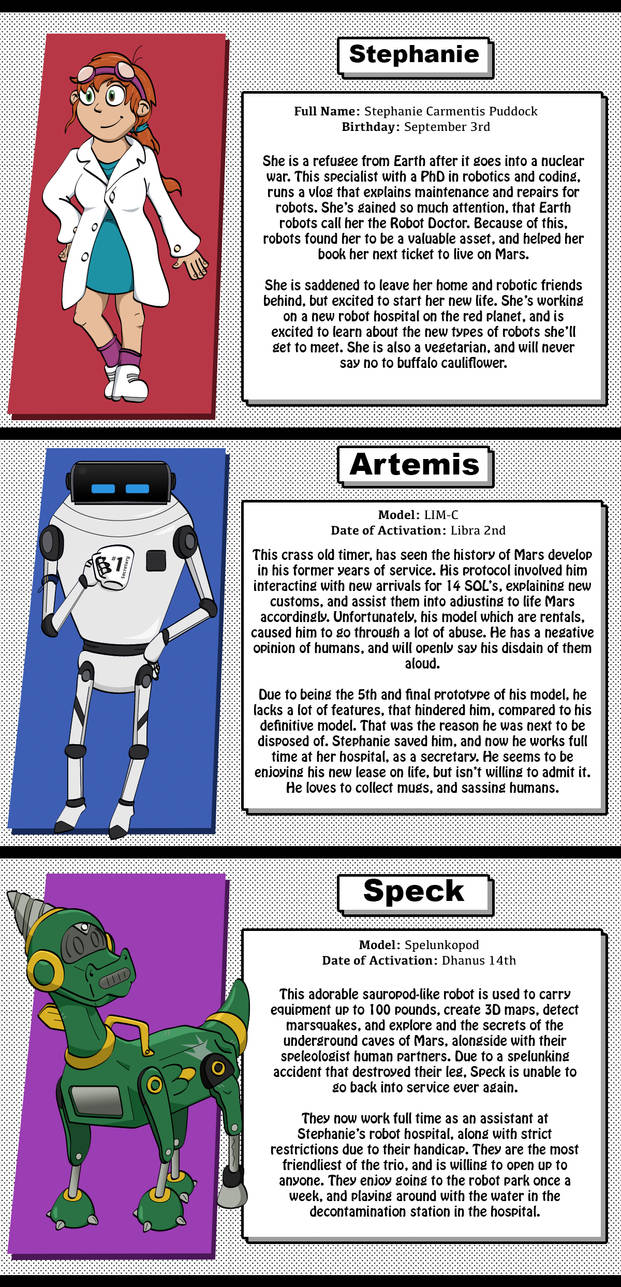 Steph CPU: Character Profiles by Fishlover on DeviantArt