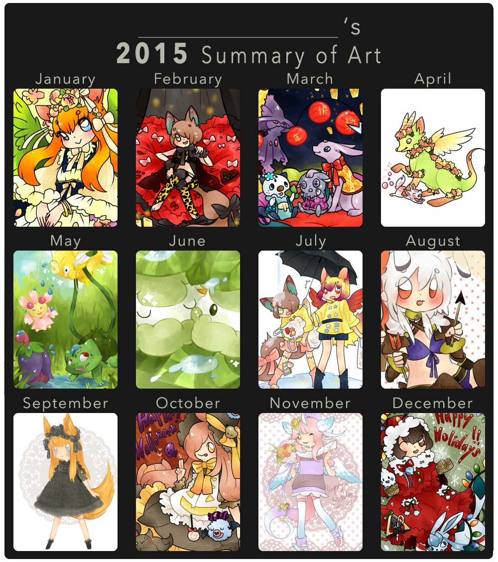 Summary of Art 2015