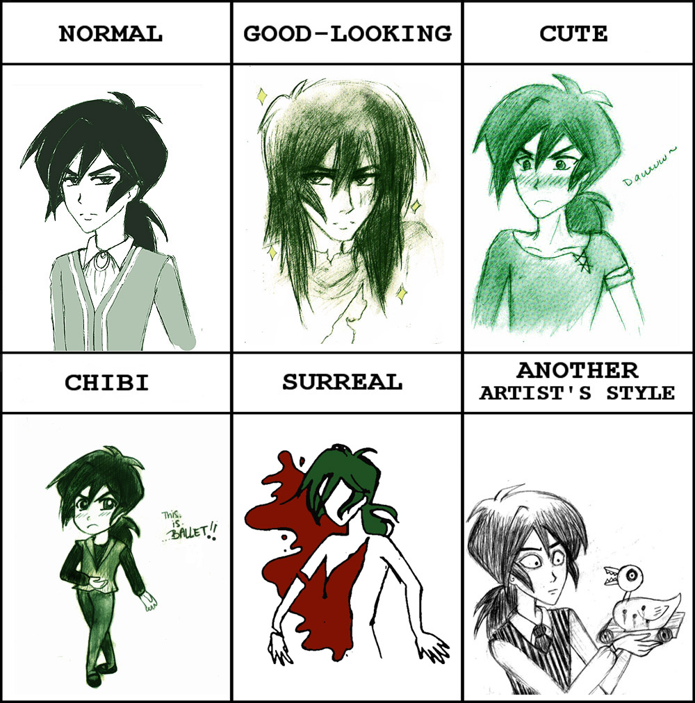 PIXIV style meme - Fakir