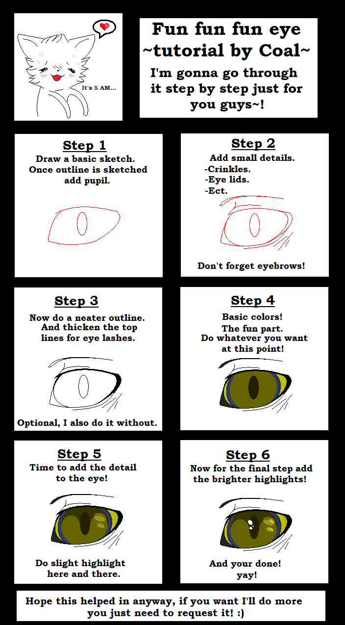 .Eye tutorial.