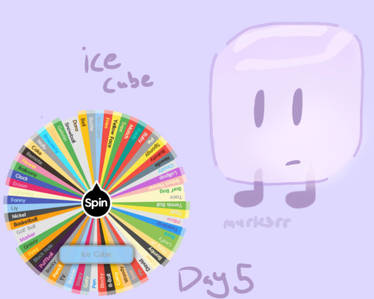 BFDI characters described with a few words by BFDIFanGuy on DeviantArt