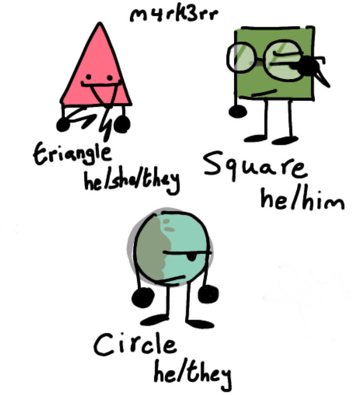 My object show characters :D by M4rK3rr on DeviantArt