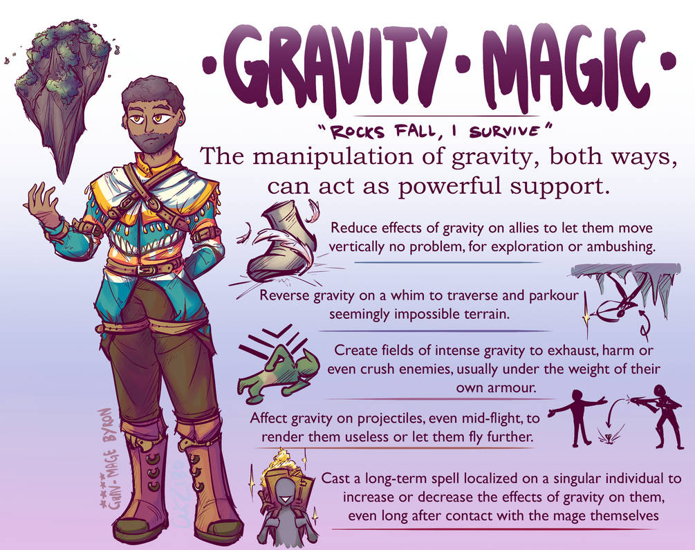 Gravity Rune For Magic Gravity Mages by HyperQueasyness on DeviantArt