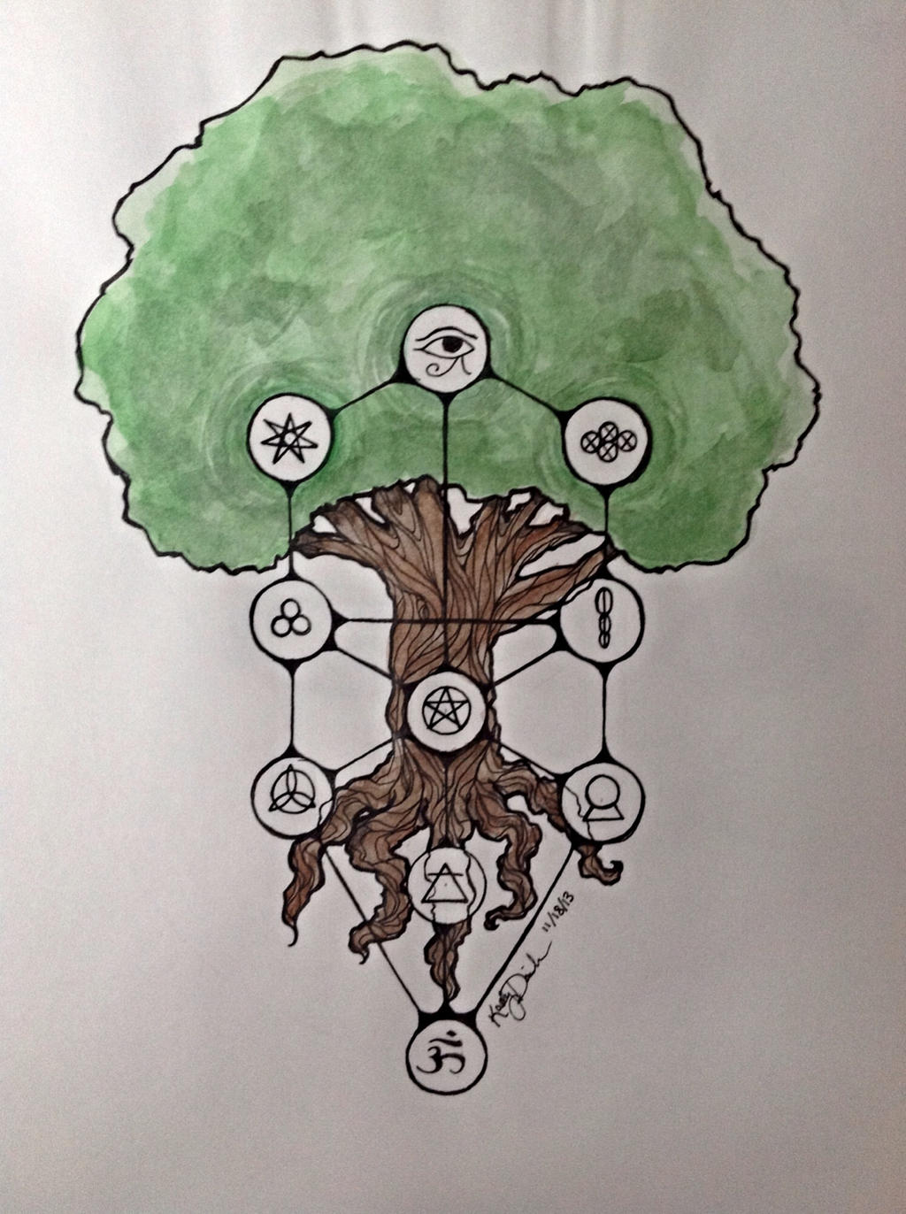 Tattoo Commission:  Tree of Life