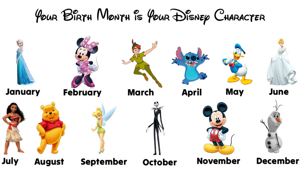 Disney Character Names Aladdin (Disney Character) Wikipedia