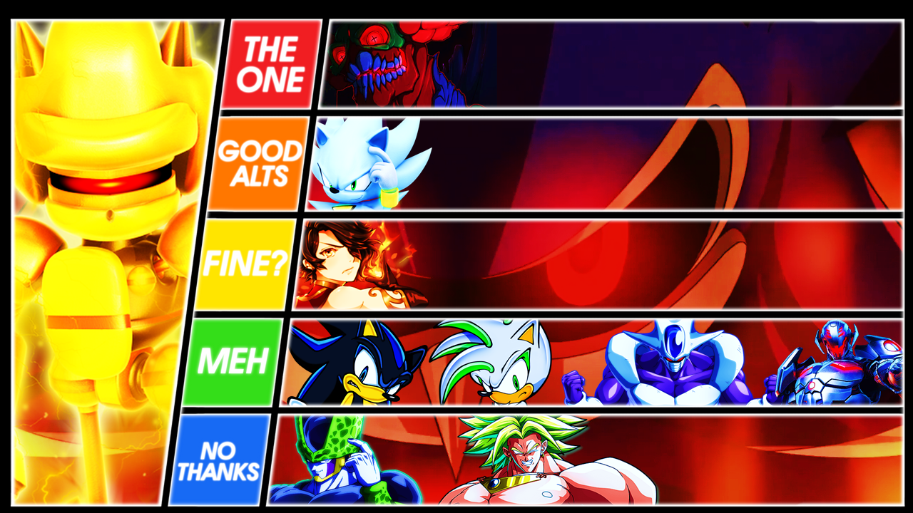 Mecha Madness: Favorite Mecha Sonic - Sonic Chat - Sonic Stadium