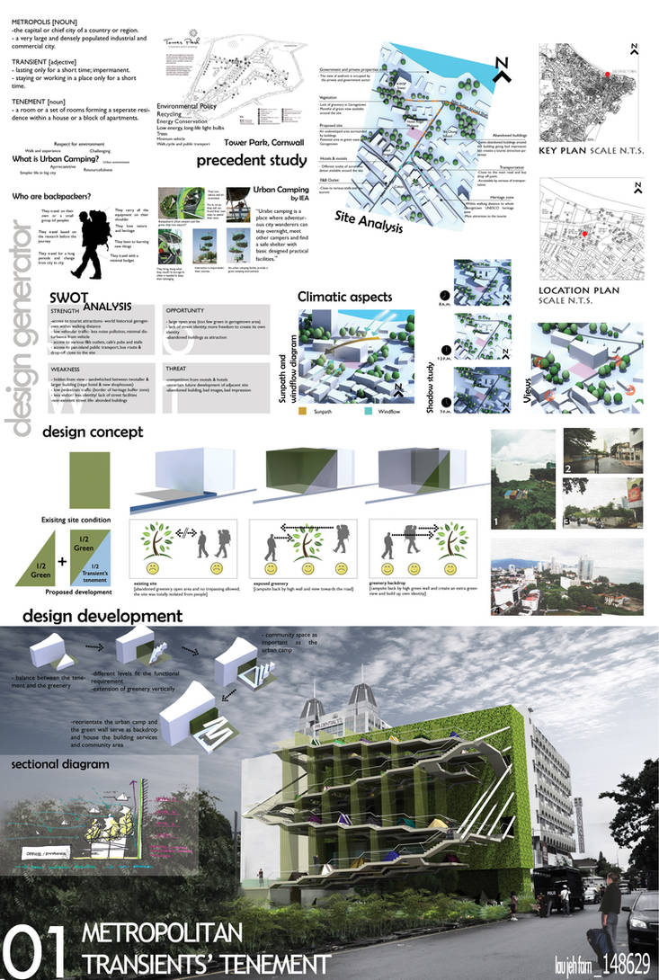 Best Architecture Presentation Board Ideas