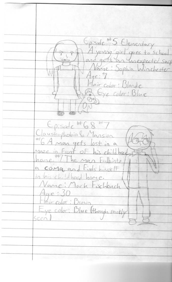 Slender Animation Character List 2 by RyLL00 on DeviantArt
