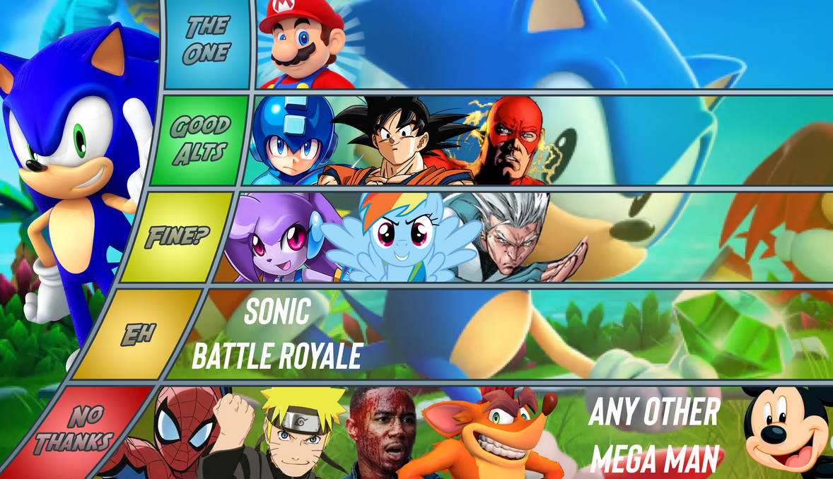 Matchup Notes Smash Smash Ultimate Sonic Matchup Chart – SFKAD