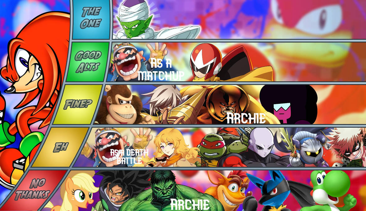 Knuckles Matching Knuckles Matchup Tier List by Antomu on DeviantArt