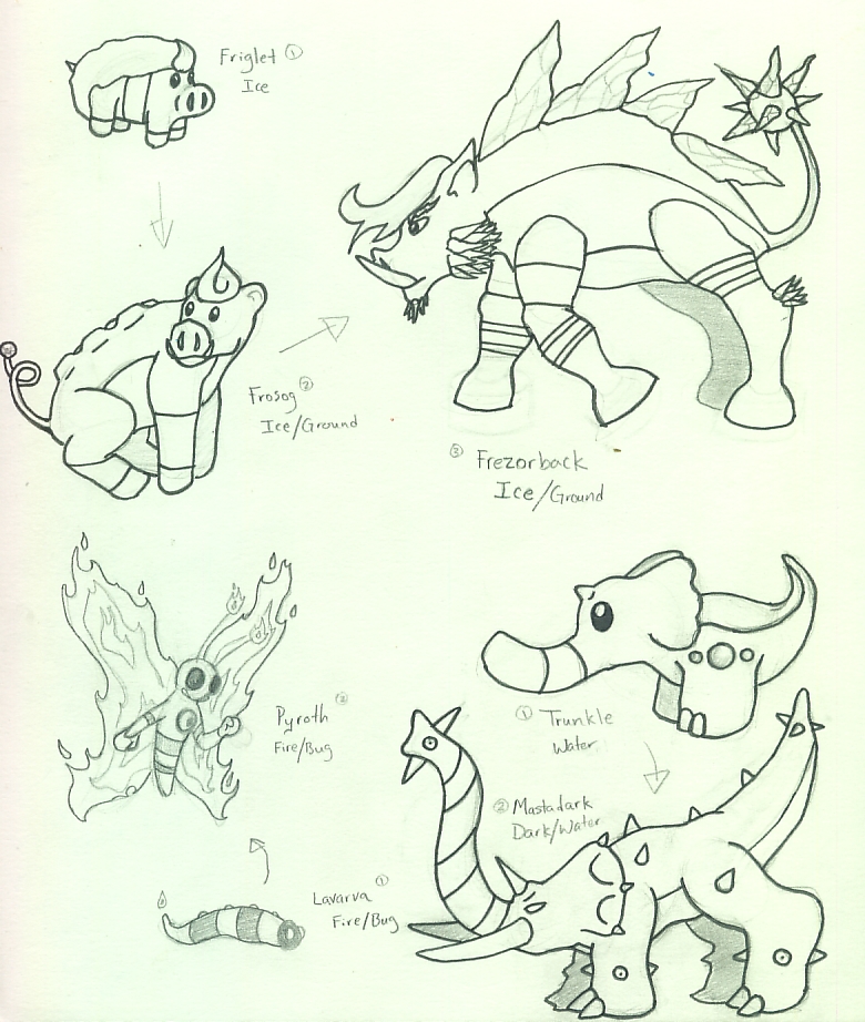 Fakemon: Group 2