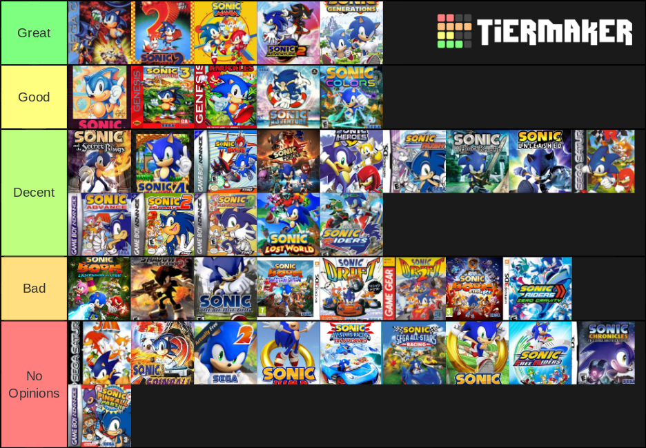 My Sonic the Hedgehog (Main Games) Tier List by GuardianSoulMLP on  DeviantArt