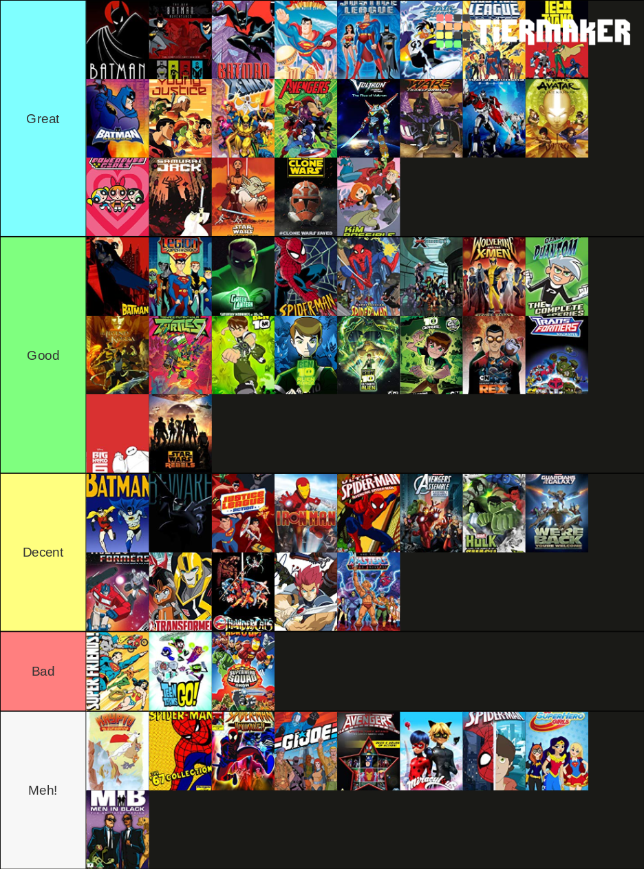 My Best Action/Superhero Cartoons Tier List by Trasegorsuch on DeviantArt My Best Action/Superhero Cartoons Tier List by Trasegorsuch on DeviantArt