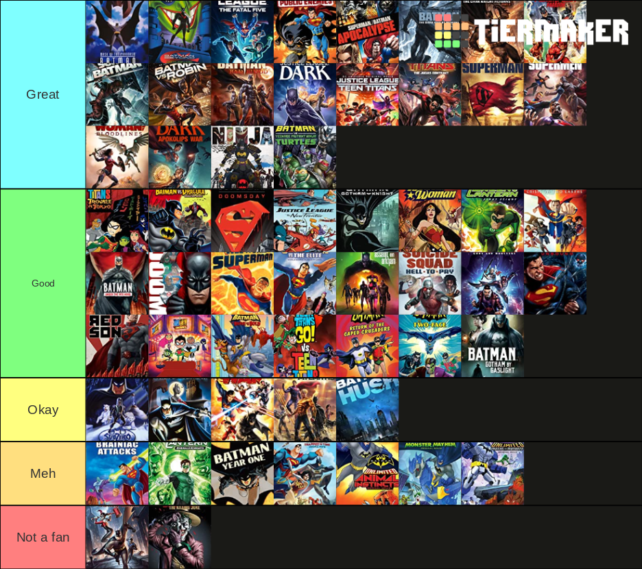 My DC Animated Movies up to 2020 Tier List by Trasegorsuch on DeviantArt My DC Animated Movies up to 2020 Tier List by Trasegorsuch on DeviantArt