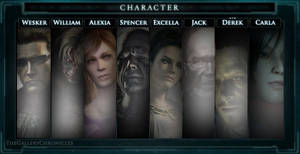 Resident Evil Characters [villains]