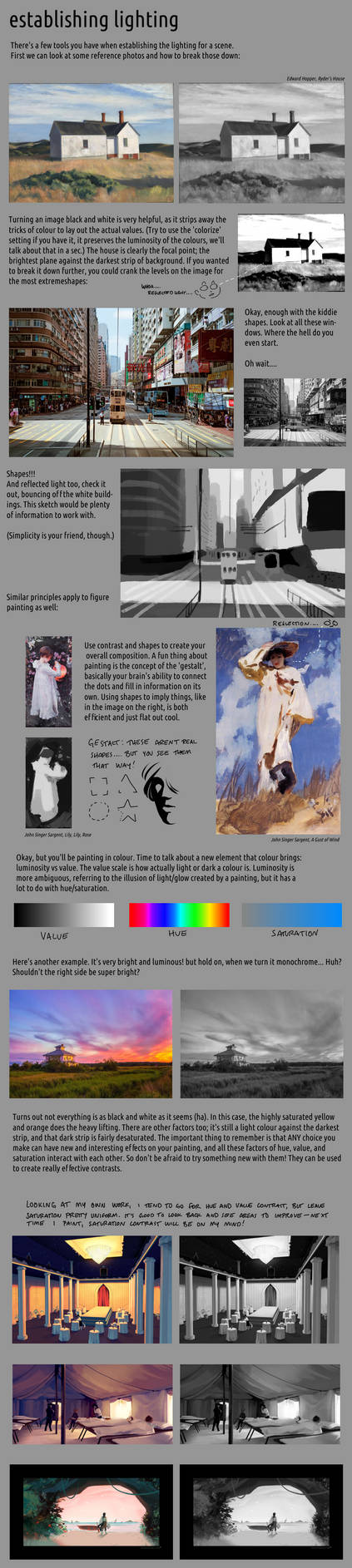 lighting notes (2021) by HEAVENDELUXE on DeviantArt