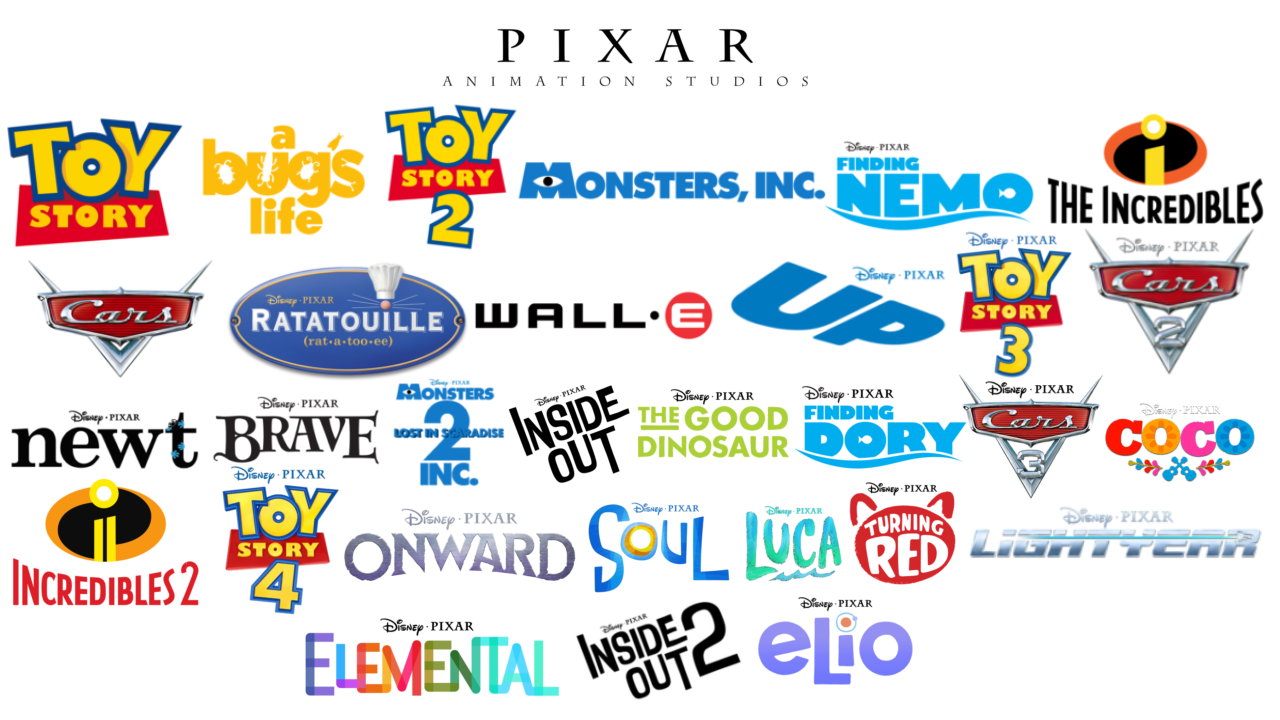 My Pixar animation studios AU catalog by moviefan2189 on DeviantArt