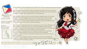 .:APH Profile-Philippines:.