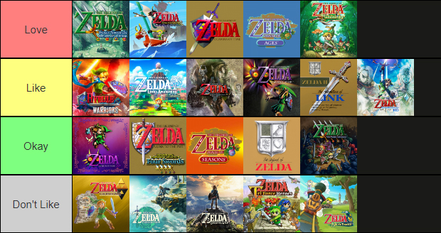 All Legend of Zelda Games Checklist