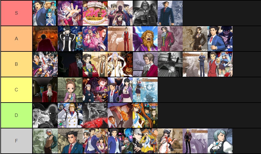 Ace Attorney Trilogy Character TIER LIST 