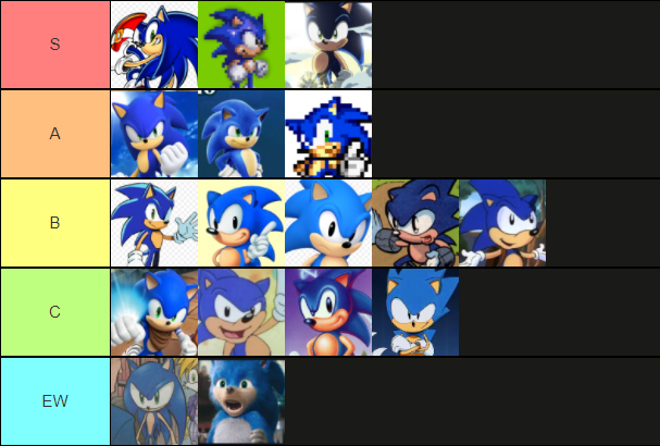 Here's my tier list for Sonic games : r/SonicTheHedgehog