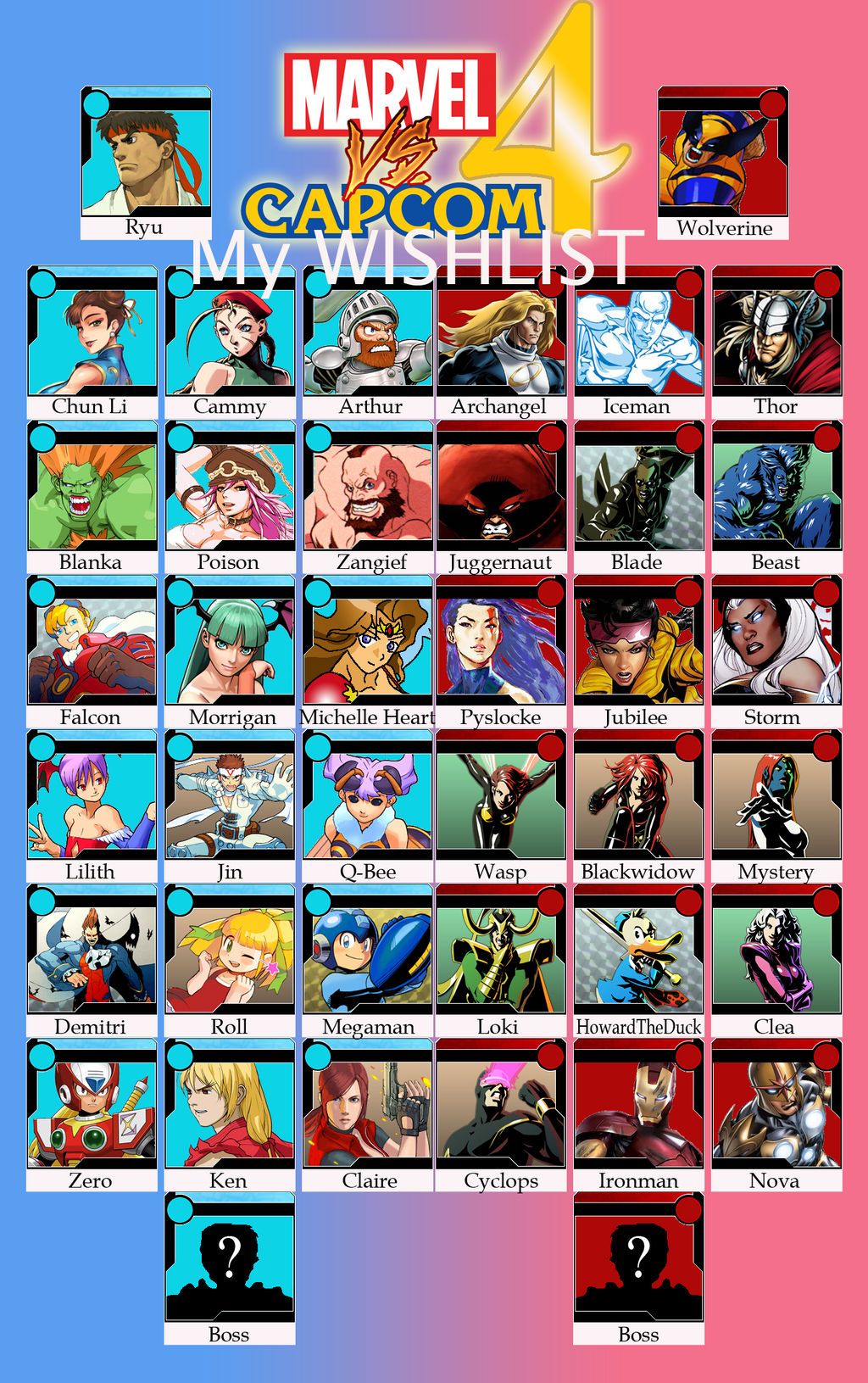 Marvel VS Capcom 4 : My Wishlist by simpleguyfa on DeviantArt