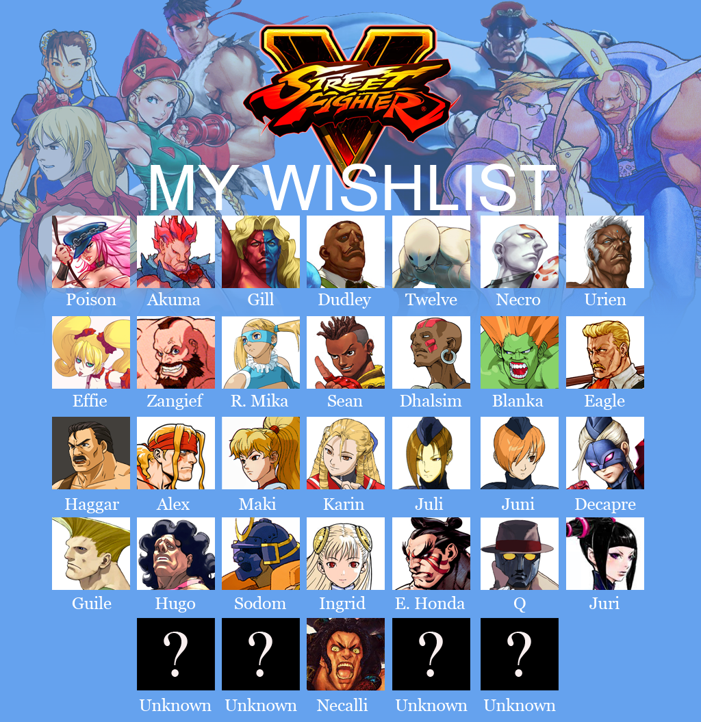 STREET FIGHTER SERIES: Character List ➡️➡️➡️❤️🕹 Created