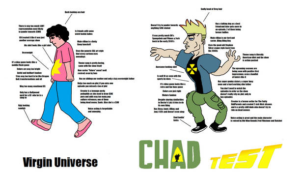 Chad Test Explore the Best Virginvschad Art | DeviantArt