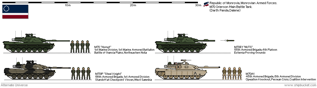 Monrovia, M70 Main Battle Tank by CVAN-65 on DeviantArt