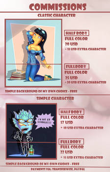 Commissions Pricelist