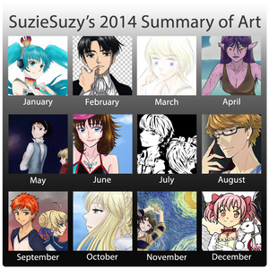 SuzieSuzy's 2014 Summary of Art