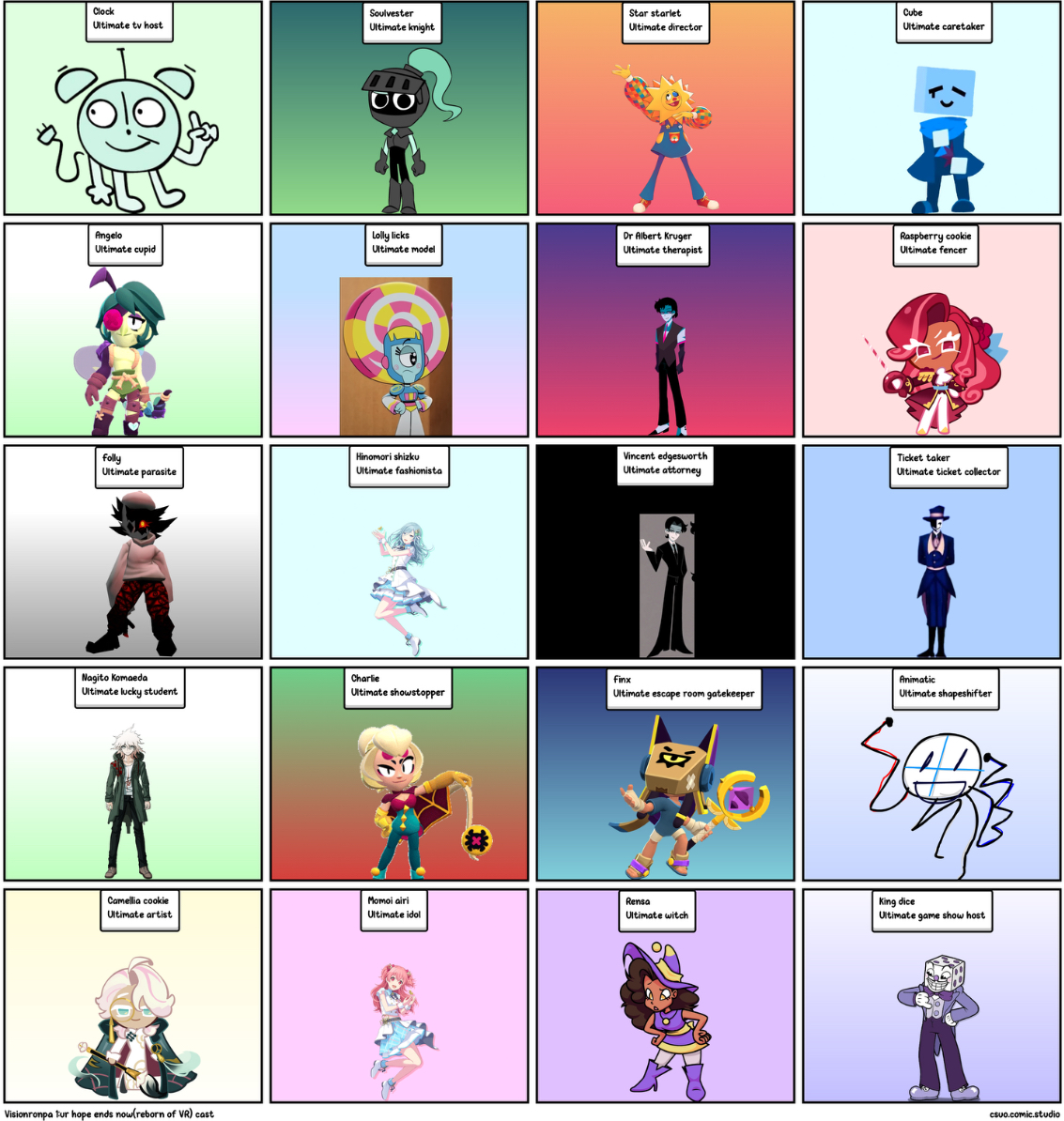 Protagonist Culprit Visionronpa 1:ur hope ends now cast(reborn of VR) by ArianaIsHere2010 ...