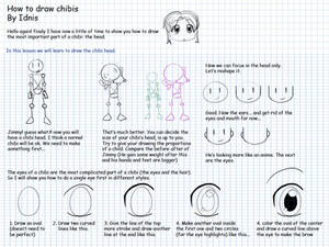 how to draw chibi part2a