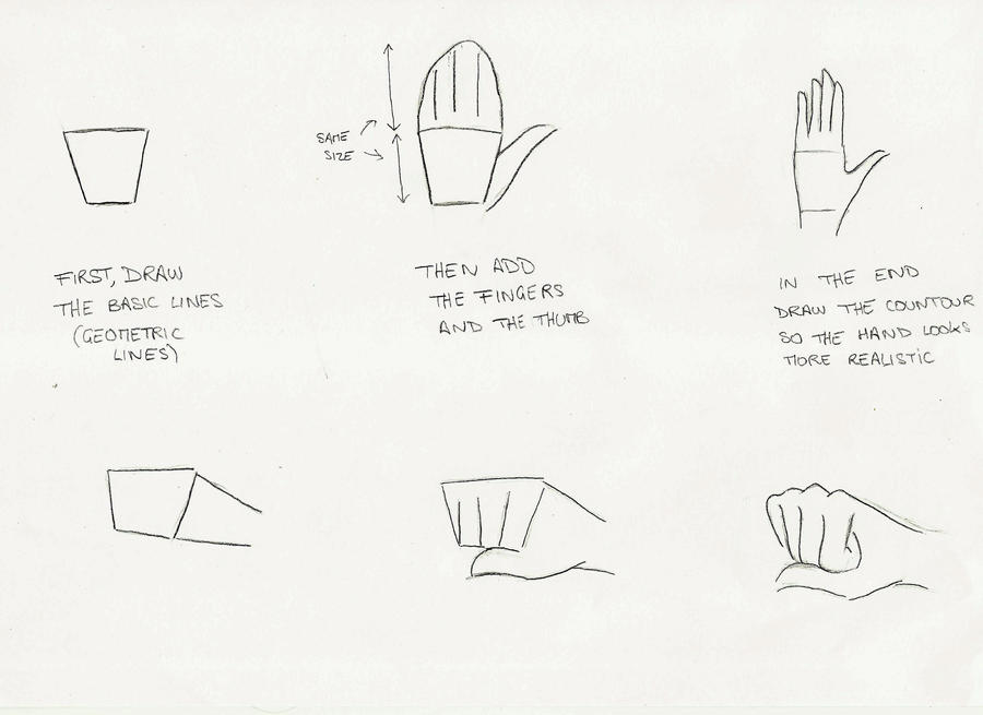 Draw Out Module Hand hand tutorial by Auri3 on DeviantArt
